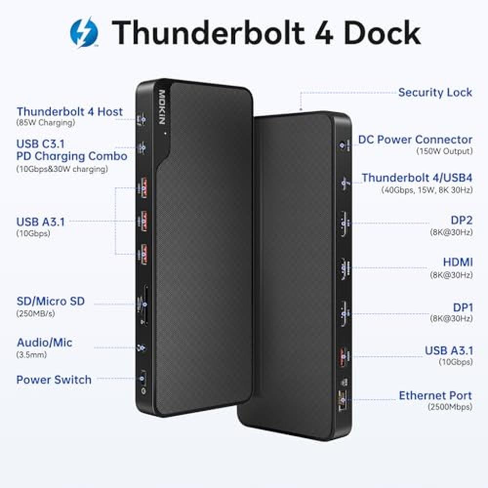 Docking Station: MOKiN Thunderbolt 4 Dock 16 Ports Laptop – Side View