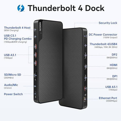 Docking Station: MOKiN Thunderbolt 4 Dock 16 Ports Laptop – Side View