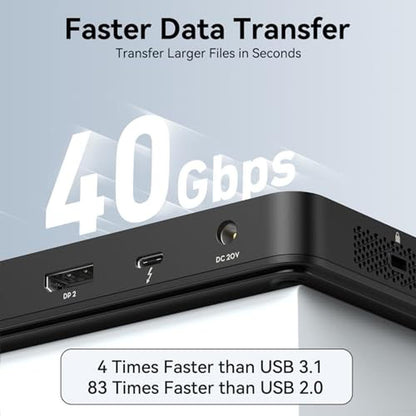 Docking Station: MOKiN Thunderbolt 4 Dock 16 Ports Laptop – Packaging