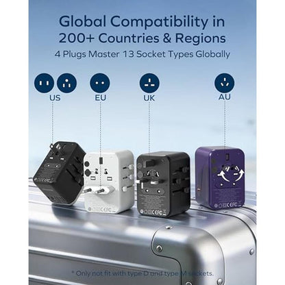 Travel Adapter: MOMAX 6-in-1 Universal Travel Adapter GaN – Side View