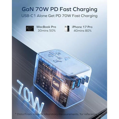 Travel Adapter: MOMAX 6-in-1 Universal Travel Adapter GaN – In Use