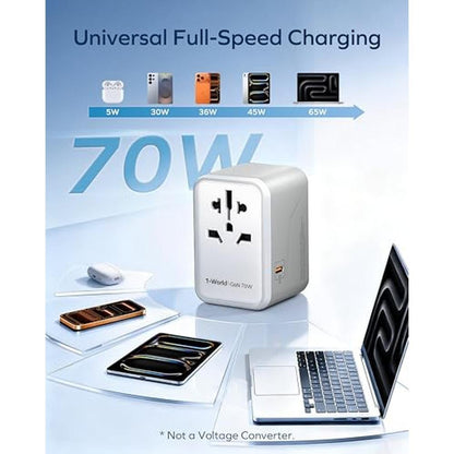 Travel Adapter: MOMAX 6-in-1 Universal Travel Adapter GaN – Packaging