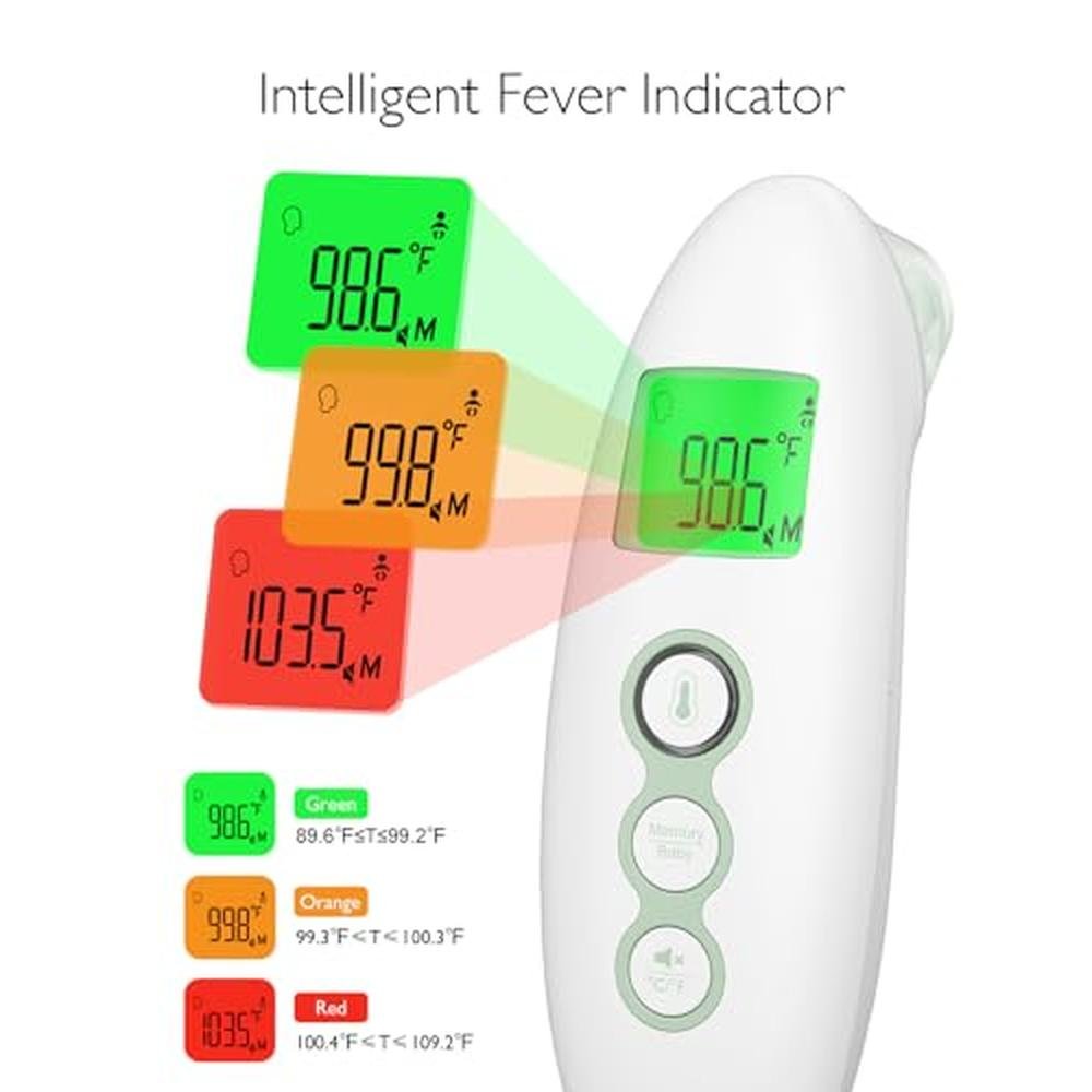 Thermometer: Momcozy Non-Contact Forehead and Ear – In Use