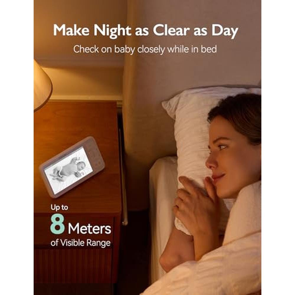 Baby Monitor: Momcozy BM03 5.5 1080P Full HD Camera – In Use