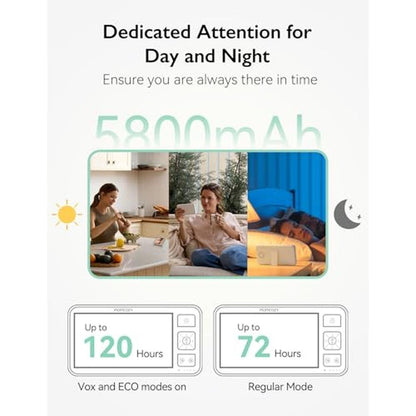 Baby Monitor: Momcozy BM03 5.5 1080P Full HD Camera – Packaging