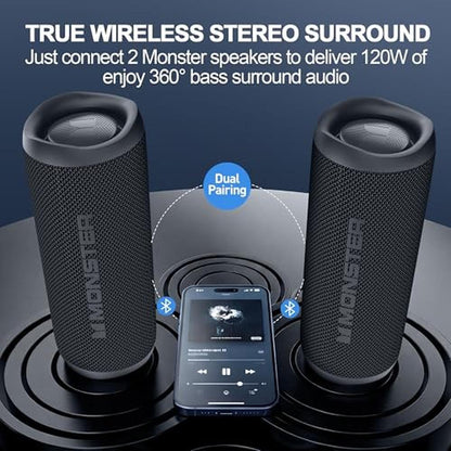 Bluetooth Speaker: Monster Wireless Portable Outdoor 60W – Close-up Detail