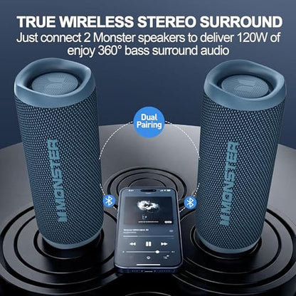 Monster S620 Bluetooth Speaker – Close-up Detail