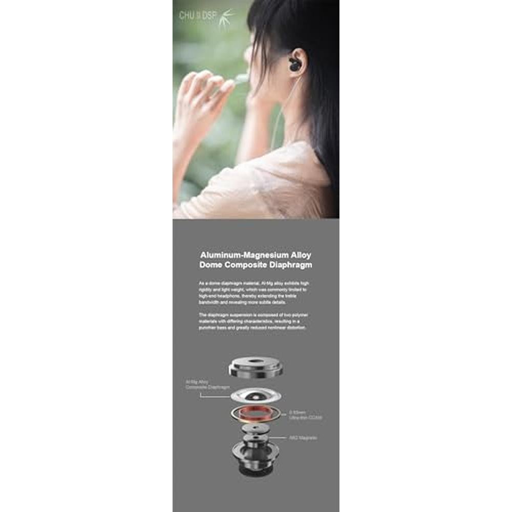 Moondrop CHU II DSP Headphones High Performance Dynamic – Back View