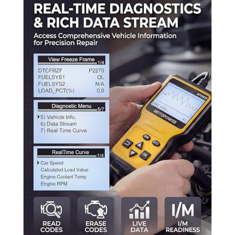 Scanner Motopower: Motopower MP69033 OBD2 Scanner Code – Close-up Detail