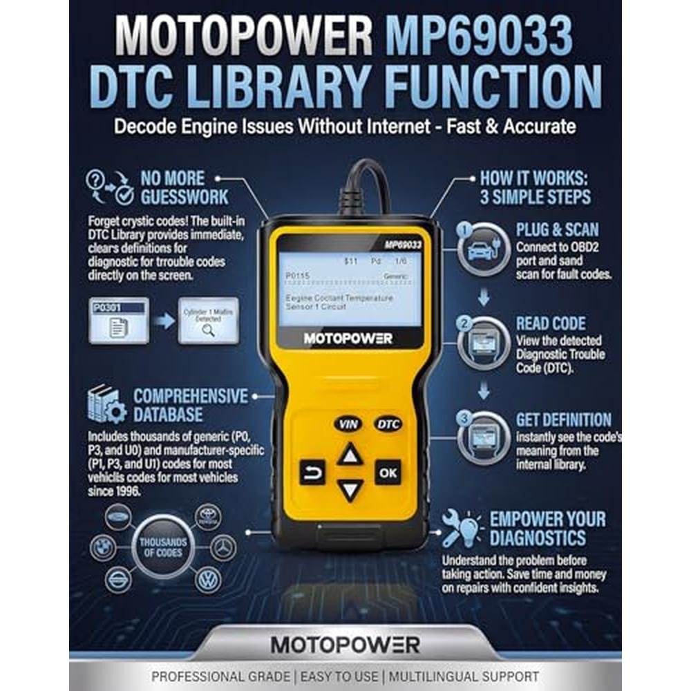 Scanner Motopower: Motopower MP69033 OBD2 Scanner Code – In Use