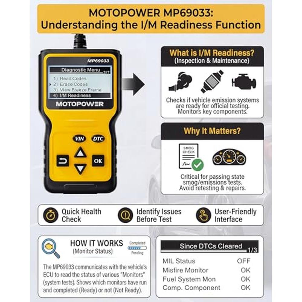 Scanner Motopower: Motopower MP69033 OBD2 Scanner Code – Packaging