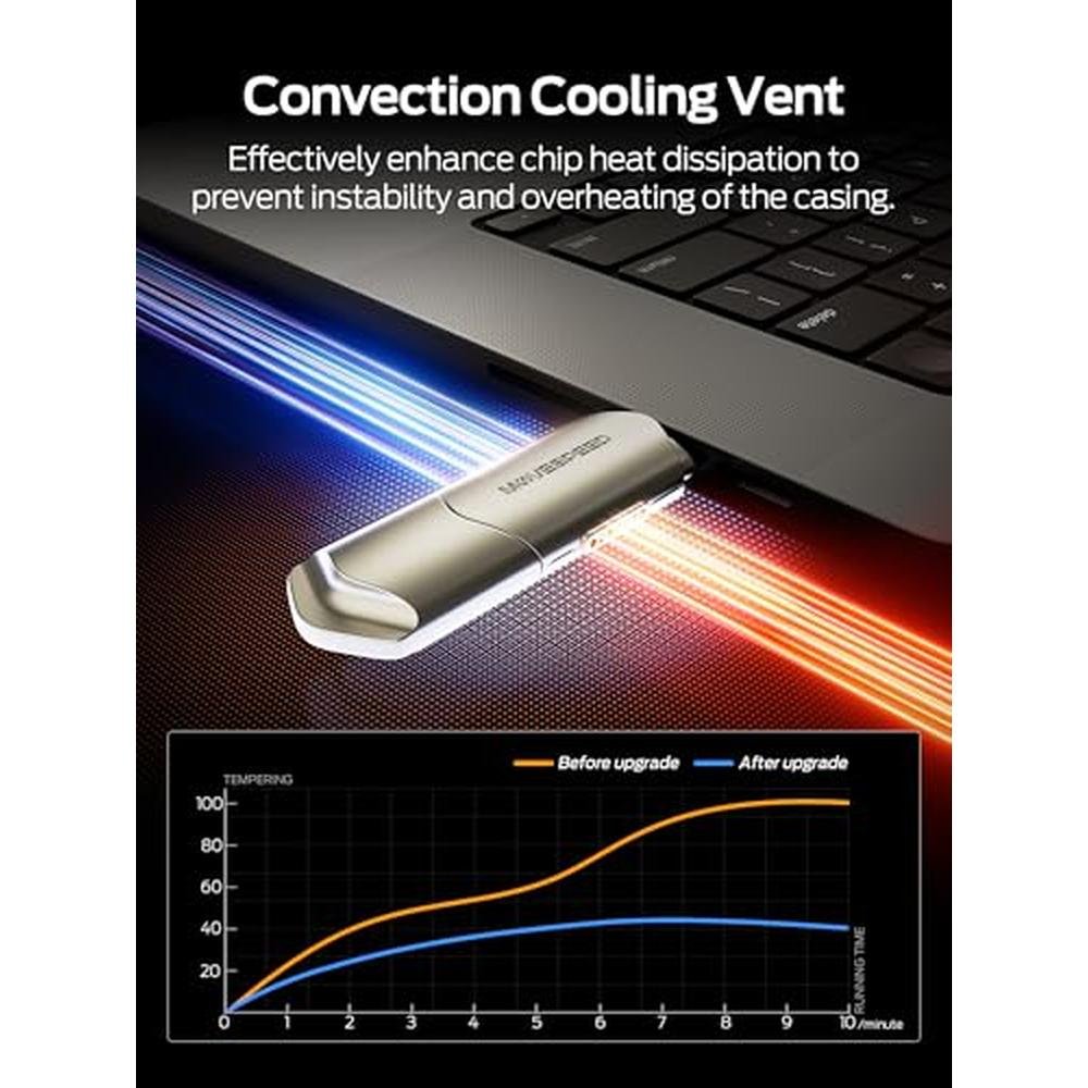External Drive: MOVE SPEED 256GB USB 3.2 Gen2 – Side View