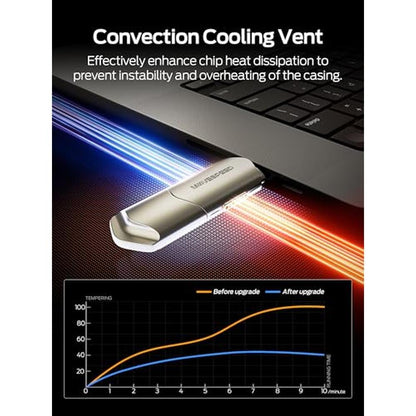 External Drive: MOVE SPEED 256GB USB 3.2 Gen2 – Side View