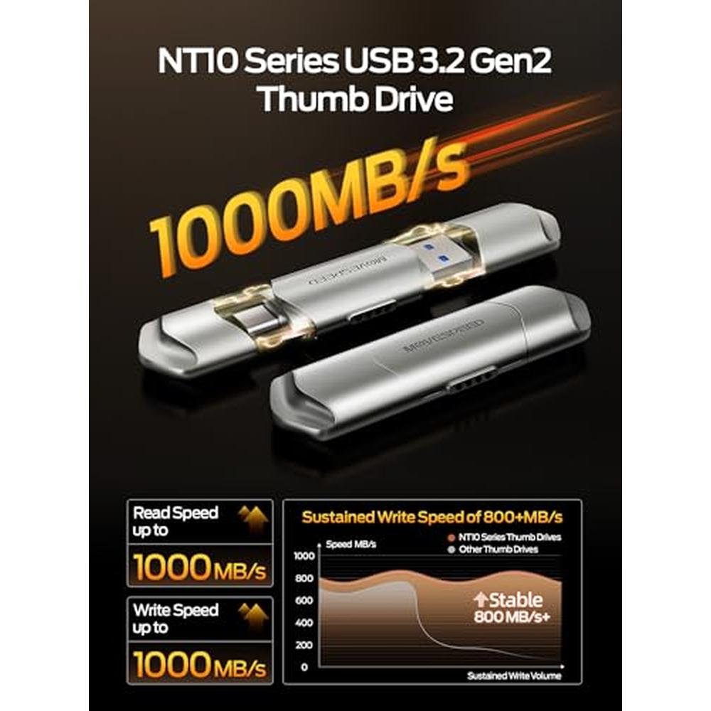 External Drive: MOVE SPEED 256GB USB 3.2 Gen2 – Close-up Detail