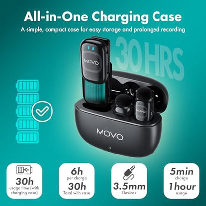 Movo NanoMic: Wireless Lavalier Microphone for Camera – Side View