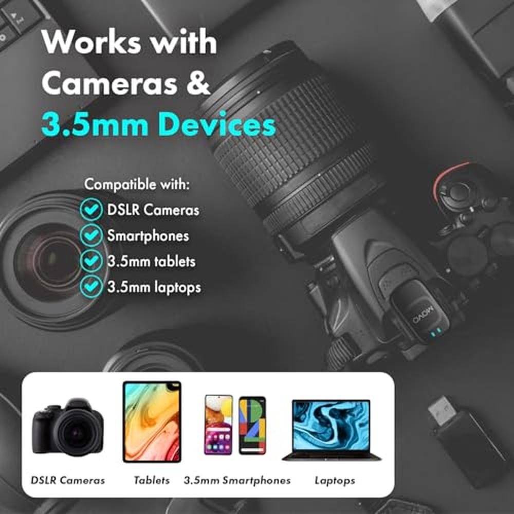 Movo NanoMic: Wireless Lavalier Microphone for Camera – In Use