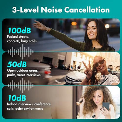 Movo NanoMic: Wireless Lavalier Microphone for Camera – Packaging