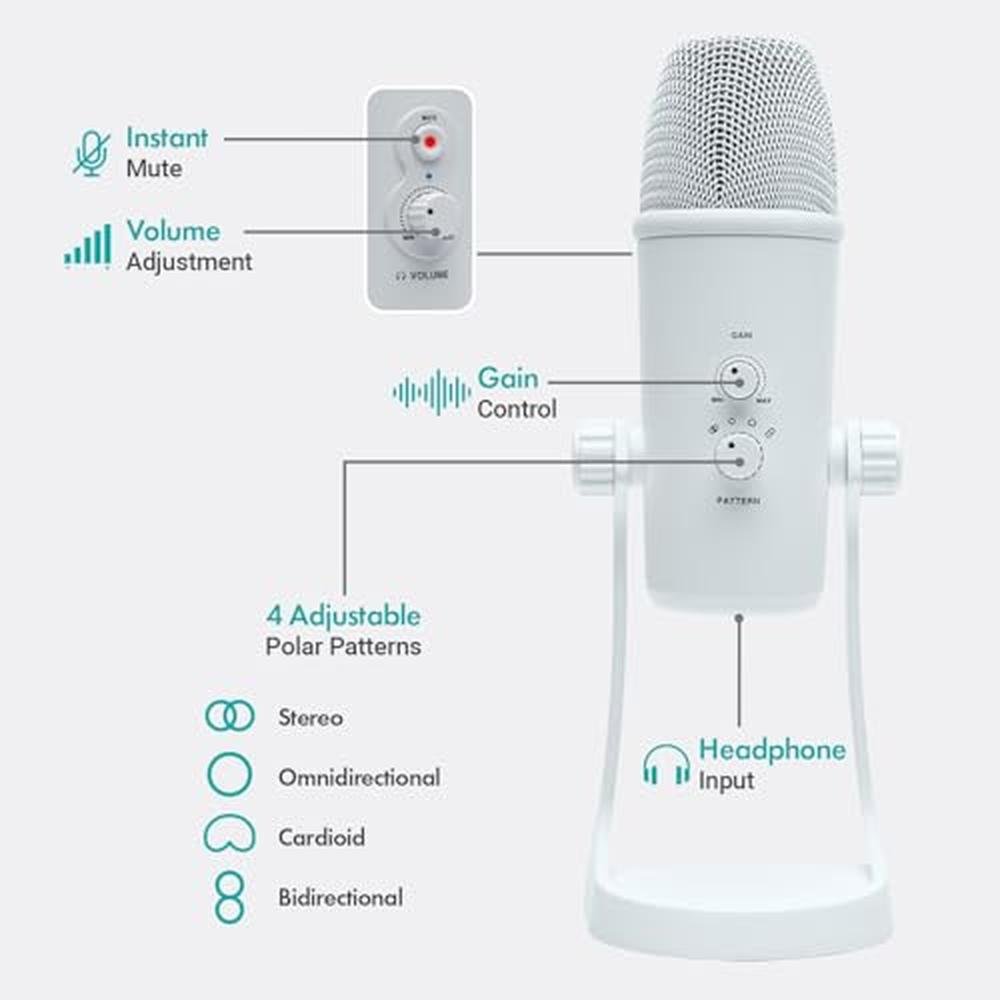 Movo USB Podcast Equipment Bundle for 2 USB Interface with – Close-up Detail