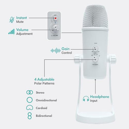 Movo USB Podcast Equipment Bundle for 2 USB Interface with – Close-up Detail