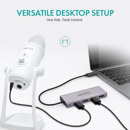 Movo USB Podcast Equipment Bundle for 2 USB Interface with – Packaging