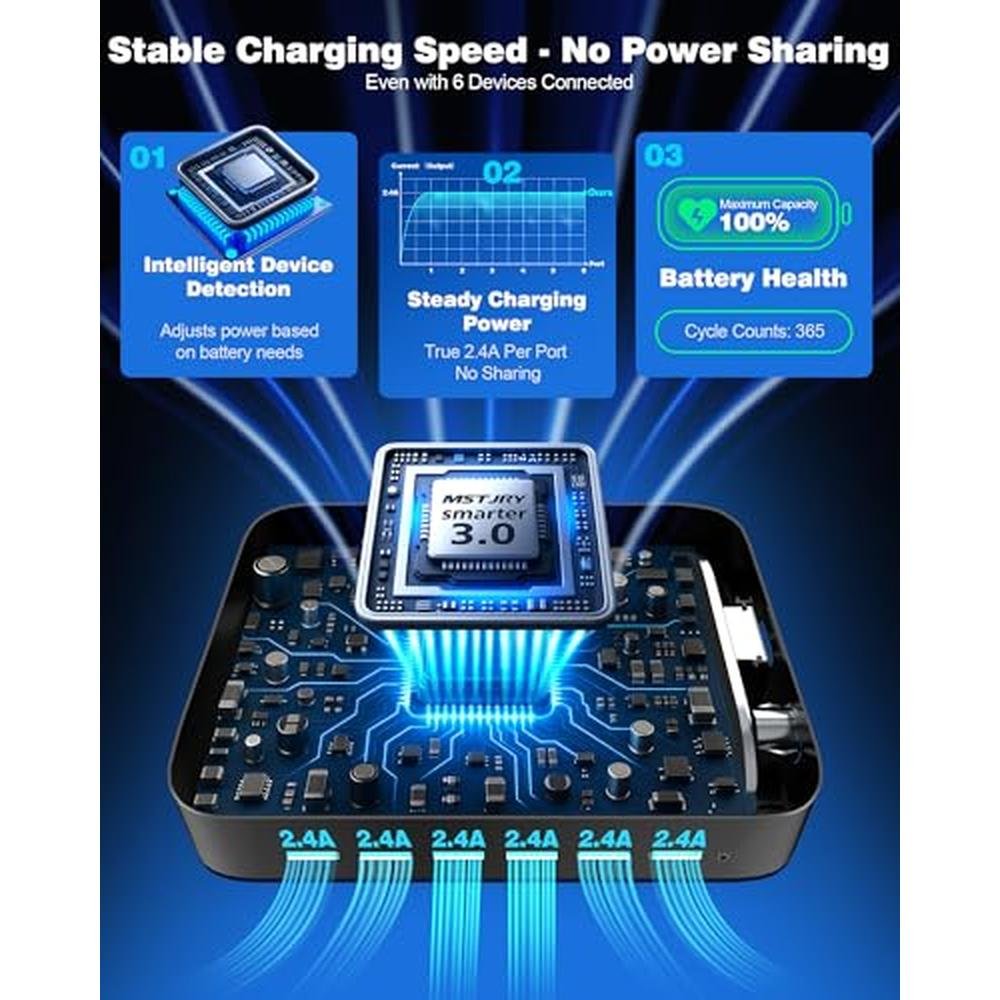 MSTJRY Charging Station for Multiple Devices : 6 Port USB – Close-up Detail
