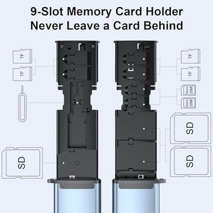 SD Card Reader: MTAKYA High-Speed USB 3.1 Type-C SD/TF Card – In Use