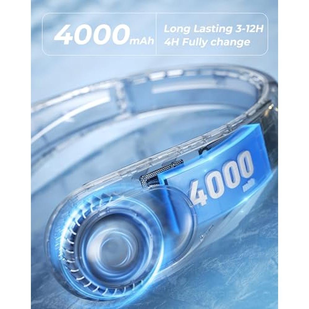 Neck Fan: TUNISE Personal Fan with LED Display – Packaging