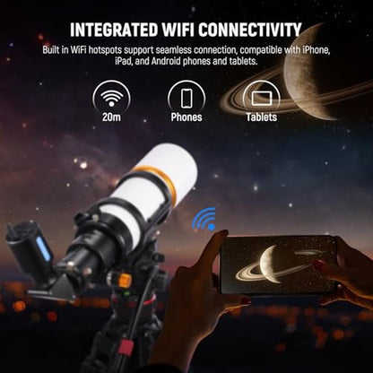 NEEWER Electronic Telescope Eyepiece – Close-up Detail