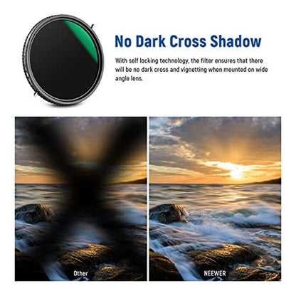 NEEWER 2 in 1 58mm Variable ND Filter ND2ND32&CPL – Close-up Detail