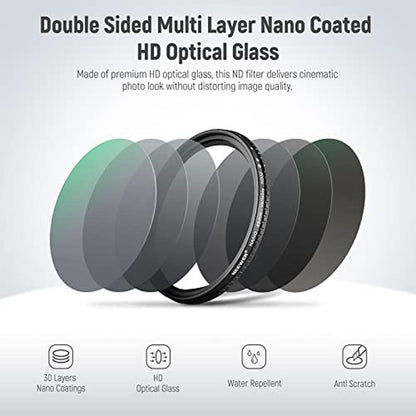 NEEWER 49mm HD Variable ND Filter ND2-ND32 (1-5 Stops) No X – Packaging