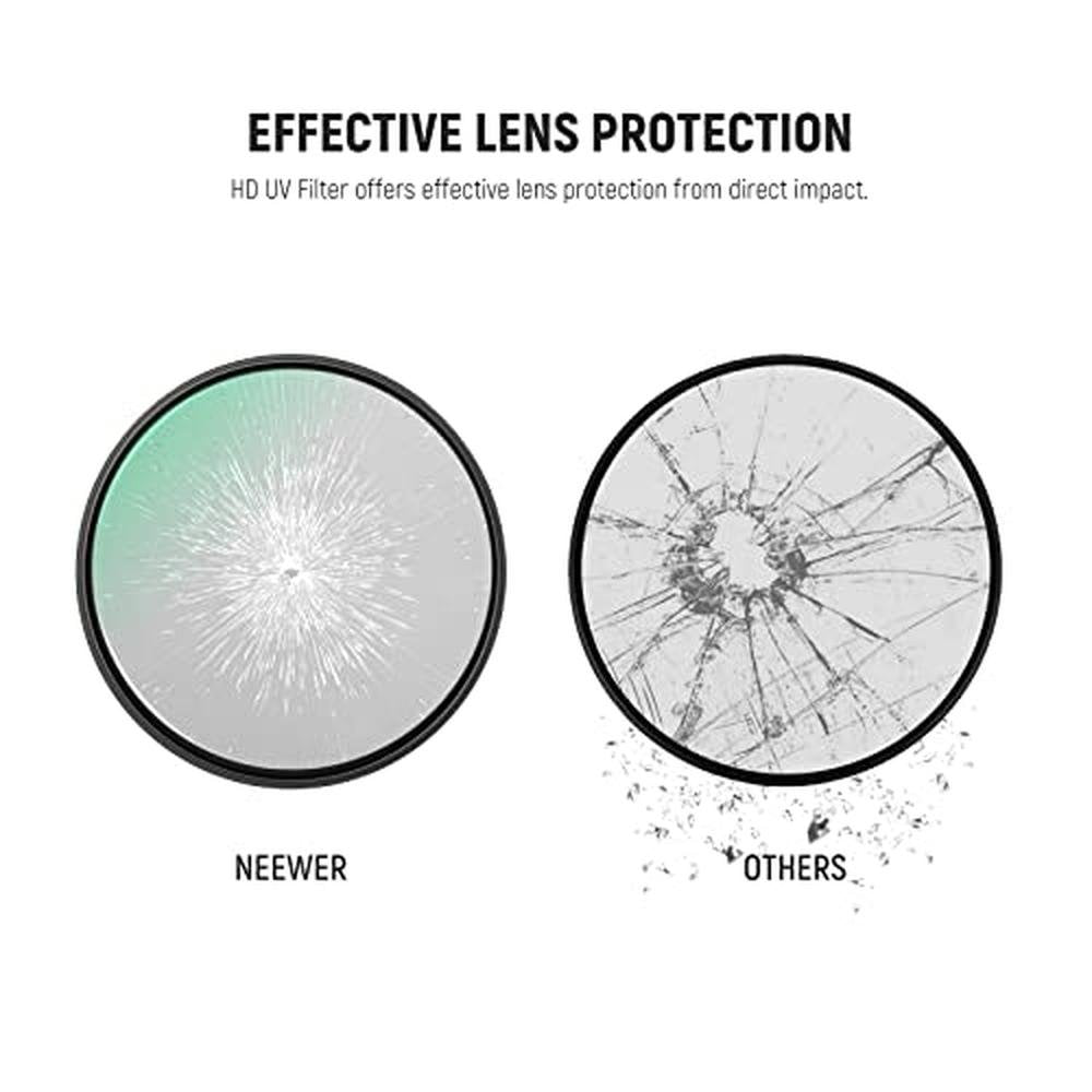 NEEWER 49mm UV Filter Ultra Slim UV Protection 49mm Camera – Side View