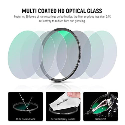 NEEWER 49mm UV Filter Ultra Slim UV Protection 49mm Camera – Packaging