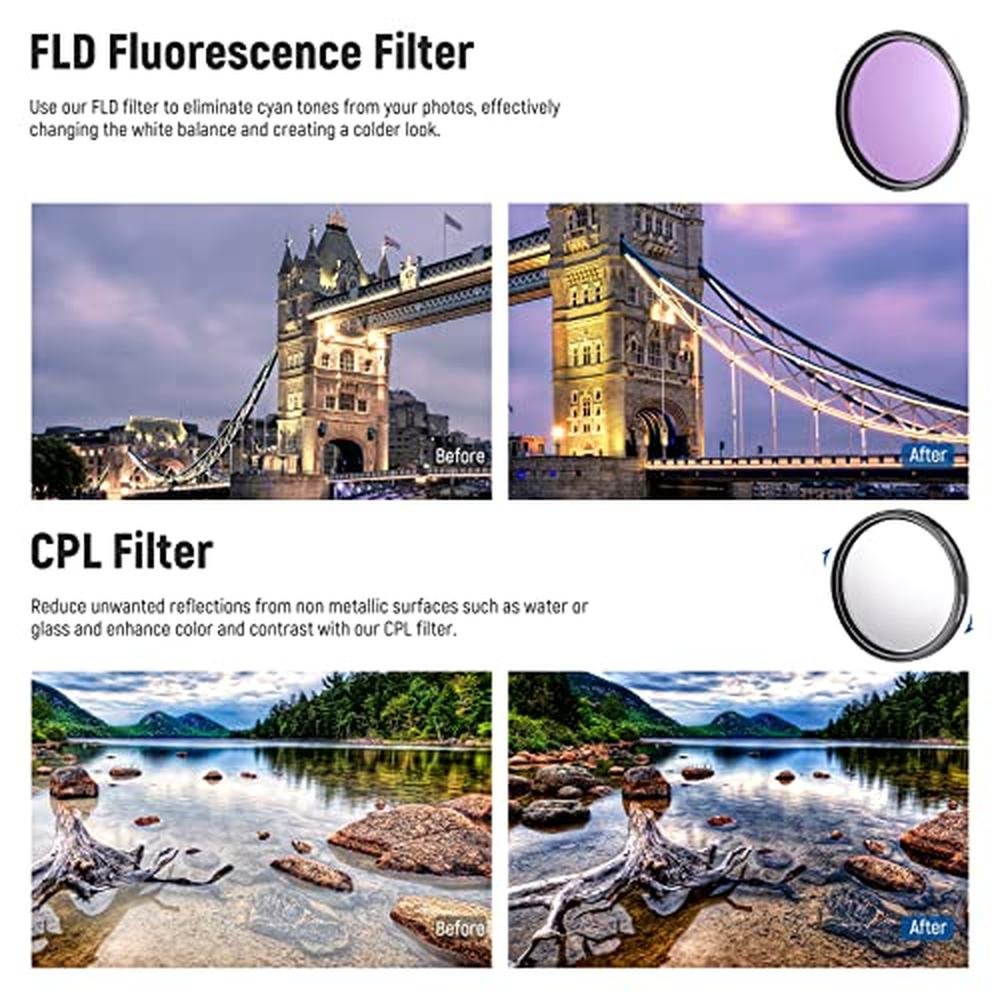 Lens 52mm: Neewer 52mm Lens and Filter Set Wide Angle 2.2x – Packaging