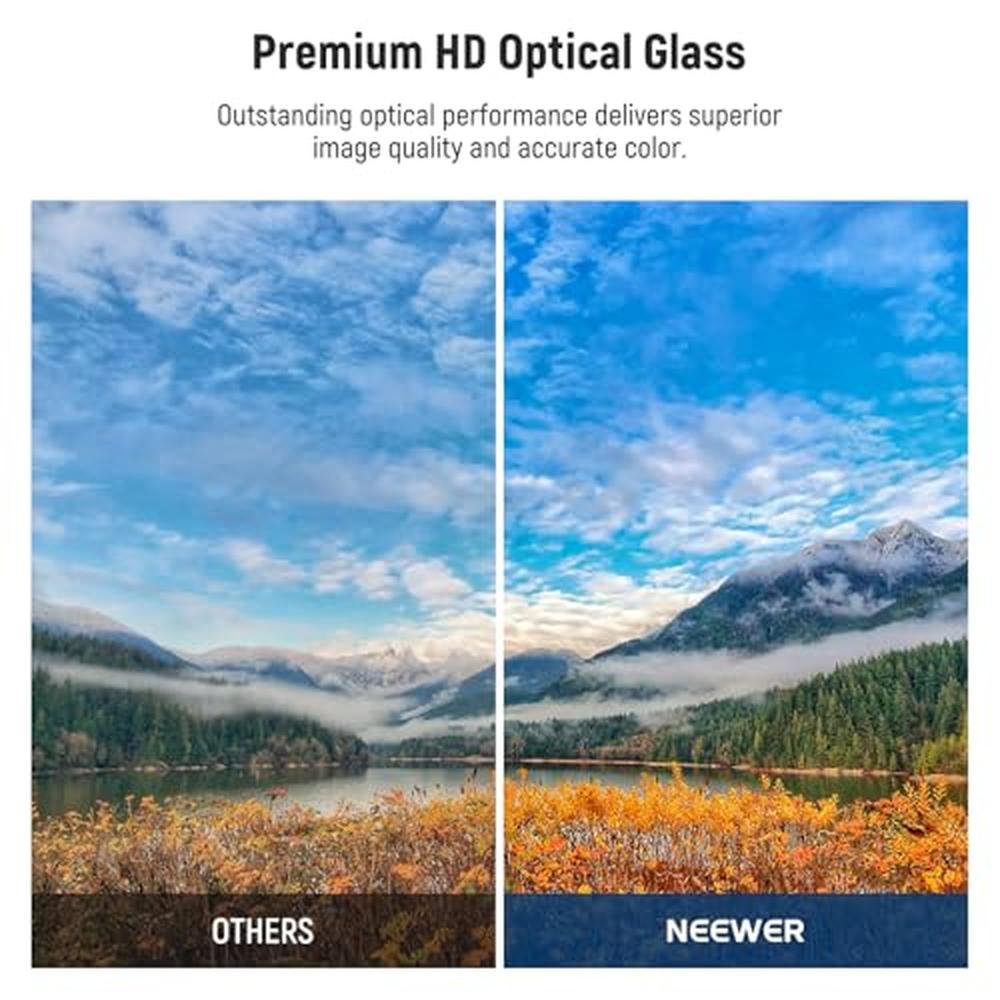 NEEWER 52mm MC UV Protection Filter with Lens Cap – Close-up Detail