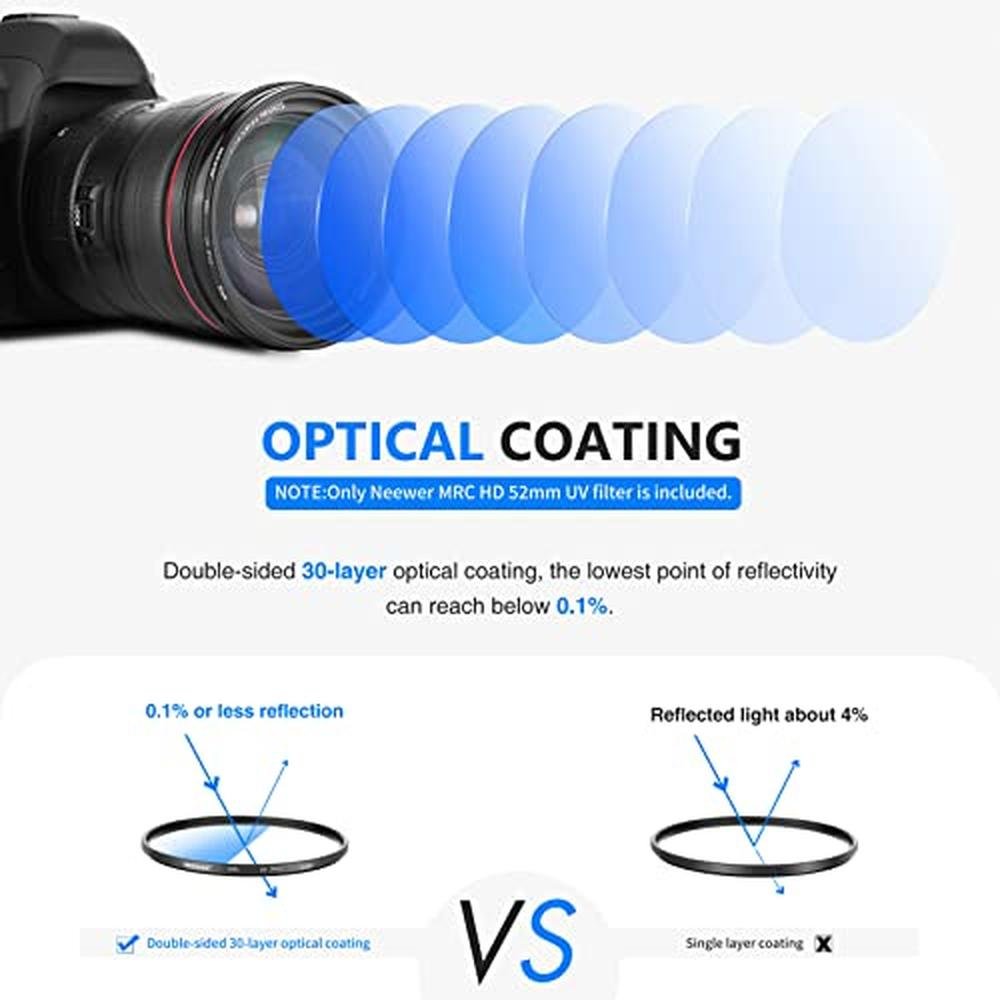 NEEWER 52mm MRC UV Protection Filter 30 Layer Multi – Side View