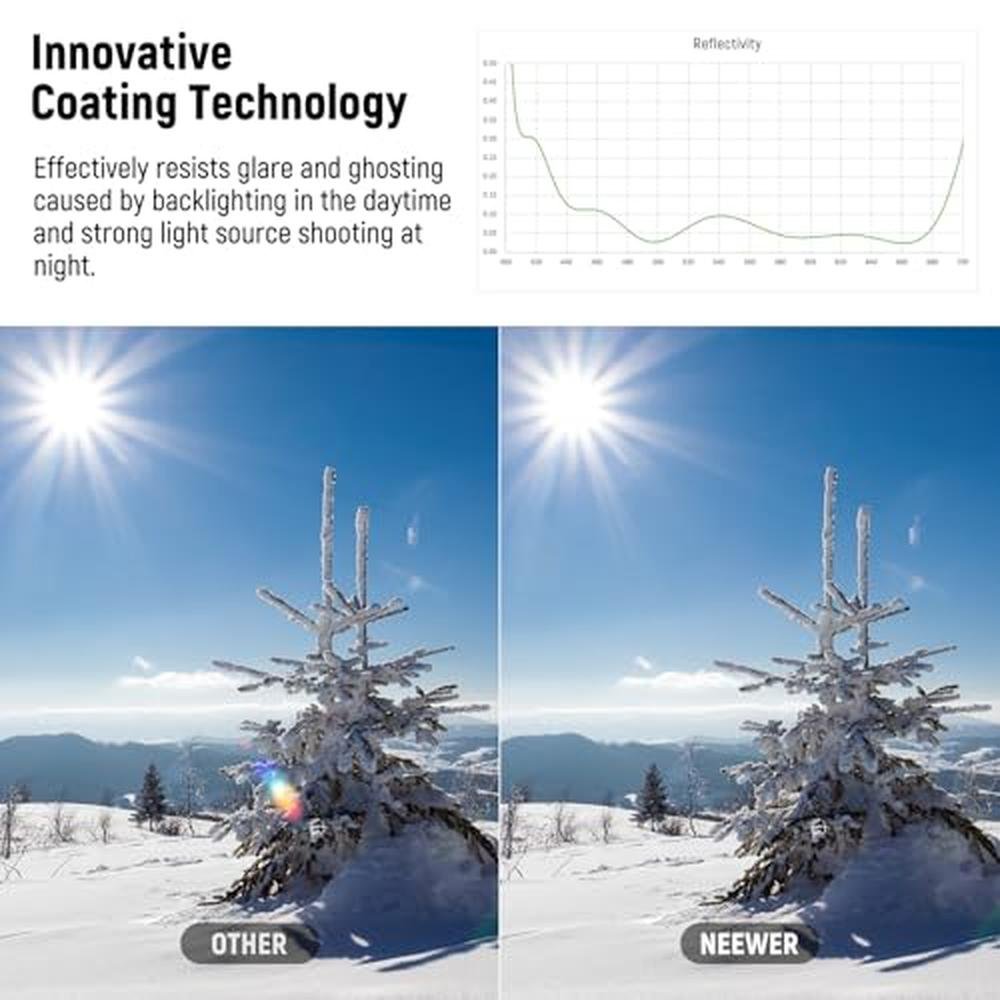 NEEWER 55mm Ultra Low Reflectivity UV Lens Filter – In Use