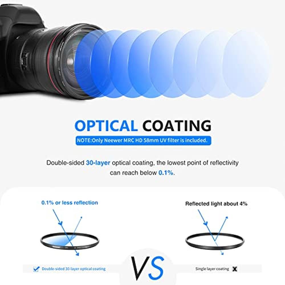NEEWER 58mm MRC UV Protection Filter 30 Layers Nano – Side View