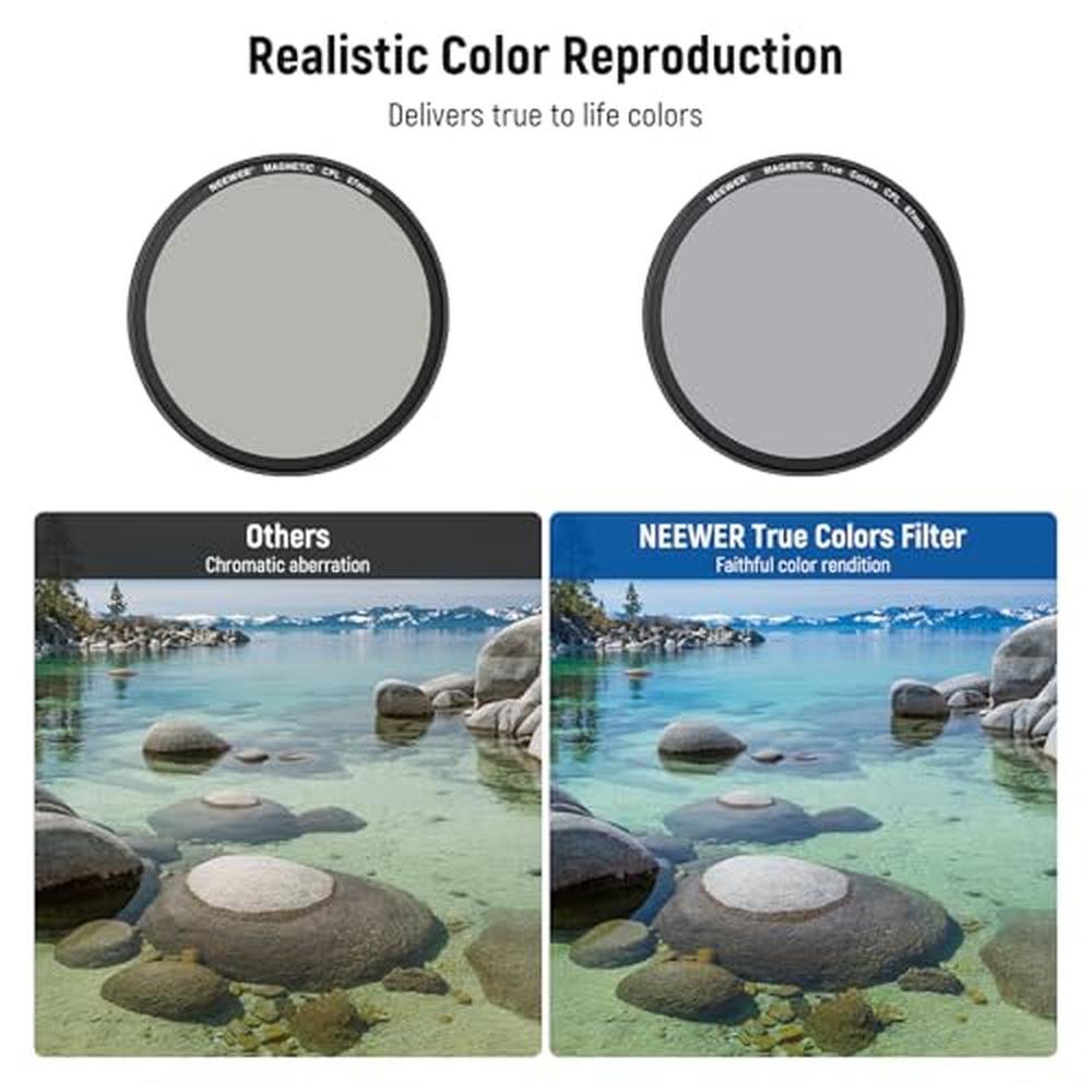 Magnetic Filter: NEEWER 67mm Magnetic CPL Filter Set – Packaging