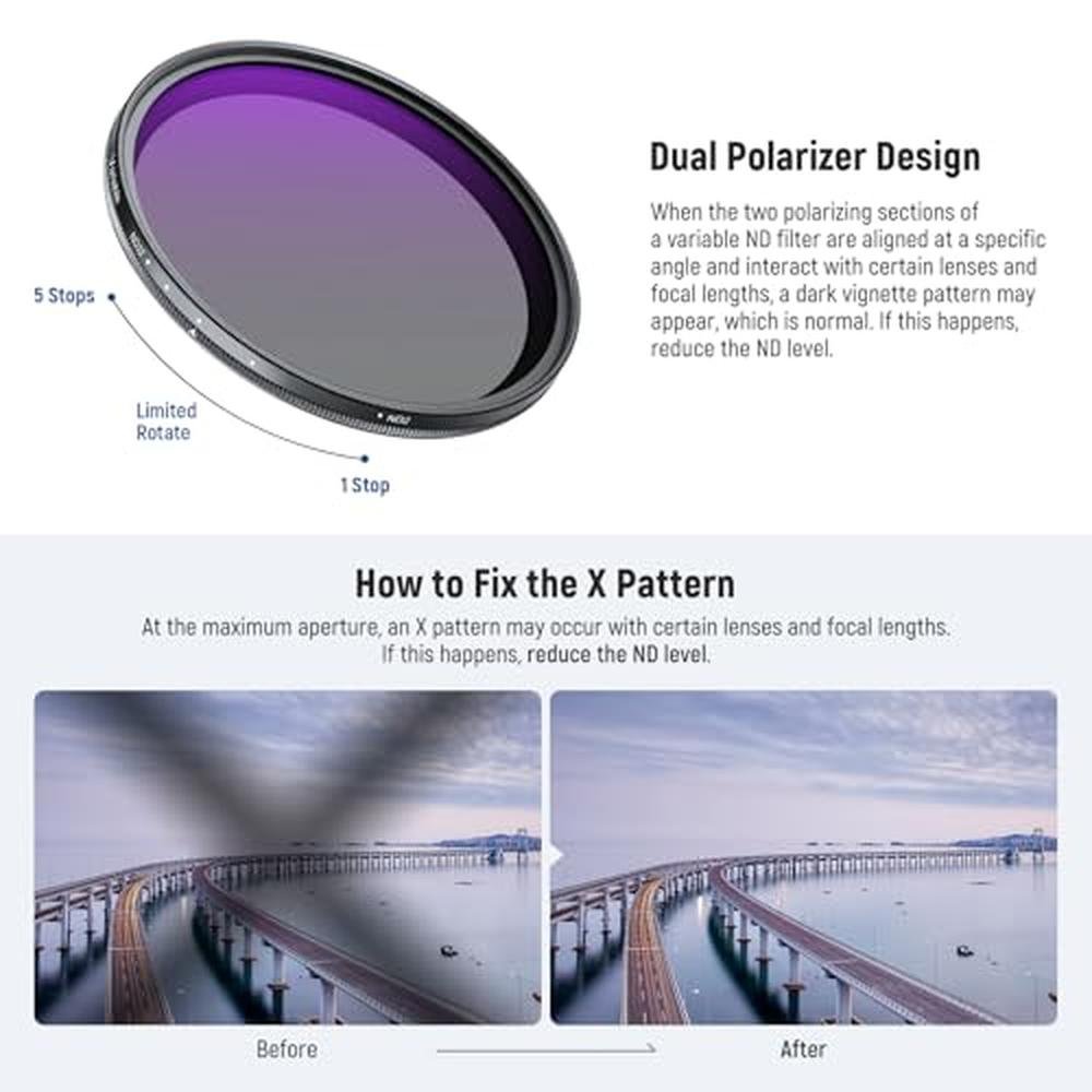 NEEWER 72mm ND2-32 (1-5 Stops) Variable ND Filter with Lens – Packaging