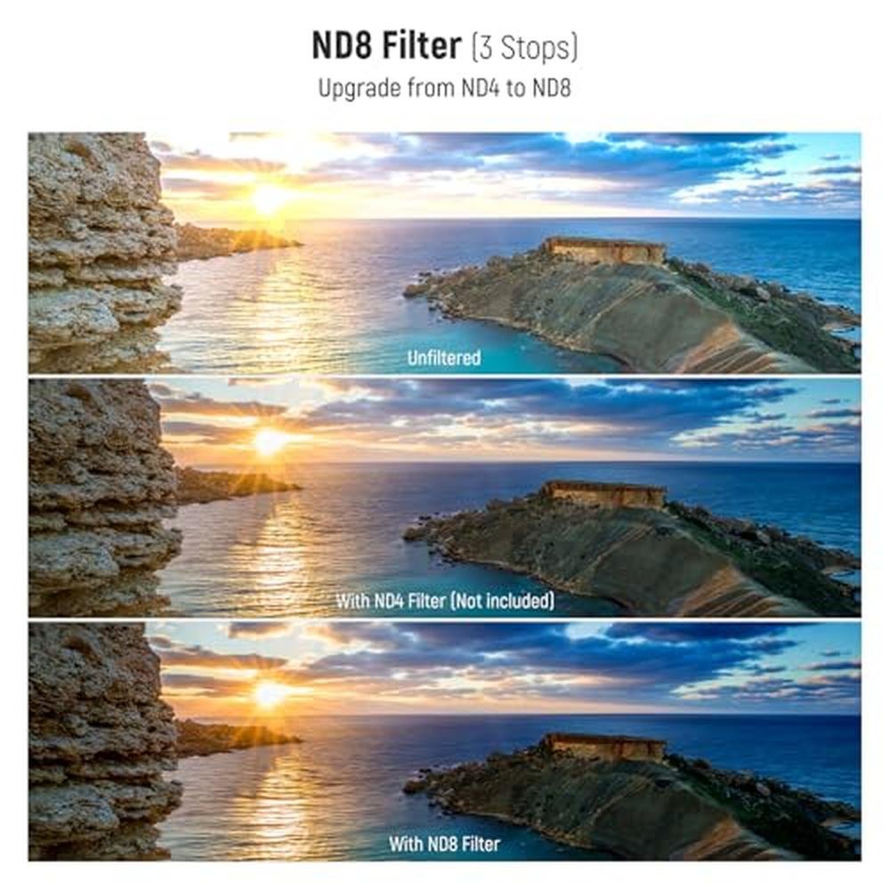 NEEWER 72mm UV/CPL/ND Lens Filter Kit – In Use