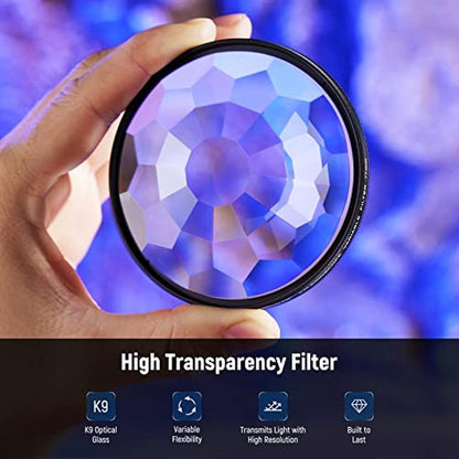 NEEWER 77mm Kaleidoscope Prism Lens Filter – Close-up Detail