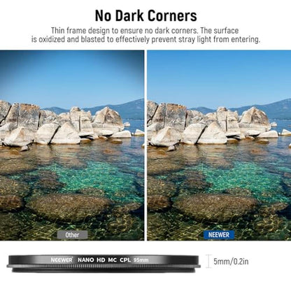 Neewer 95mm Polarizing Filter – In Use