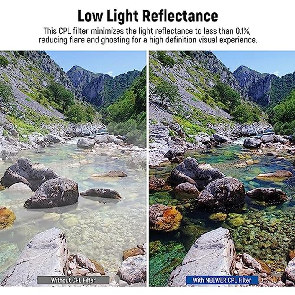 Neewer 95mm Polarizing Filter – Packaging