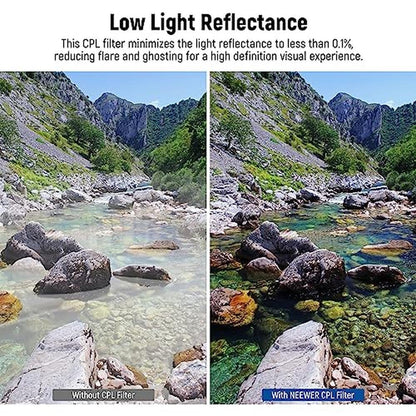Neewer 95mm Polarizing Filter – Packaging
