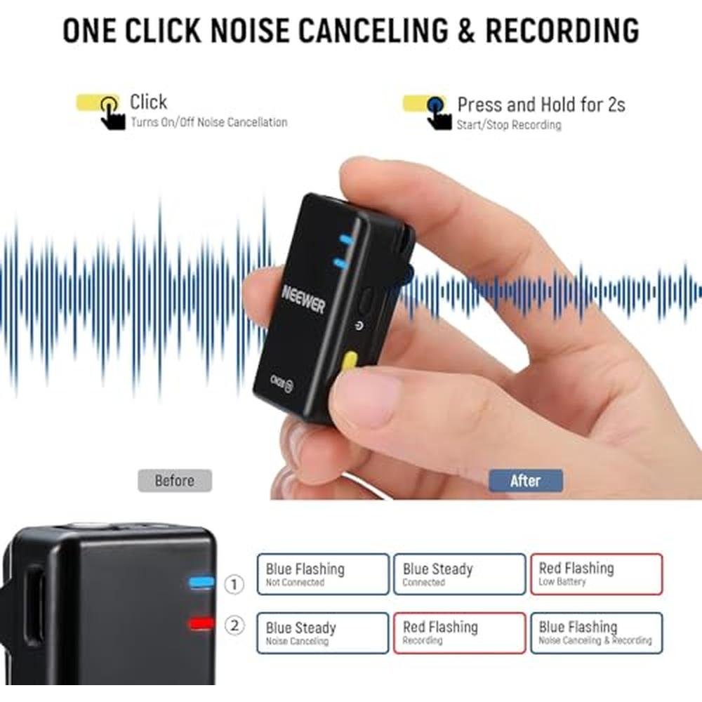 Neewer CM28: Premium Wireless Lavalier Microphone – Packaging