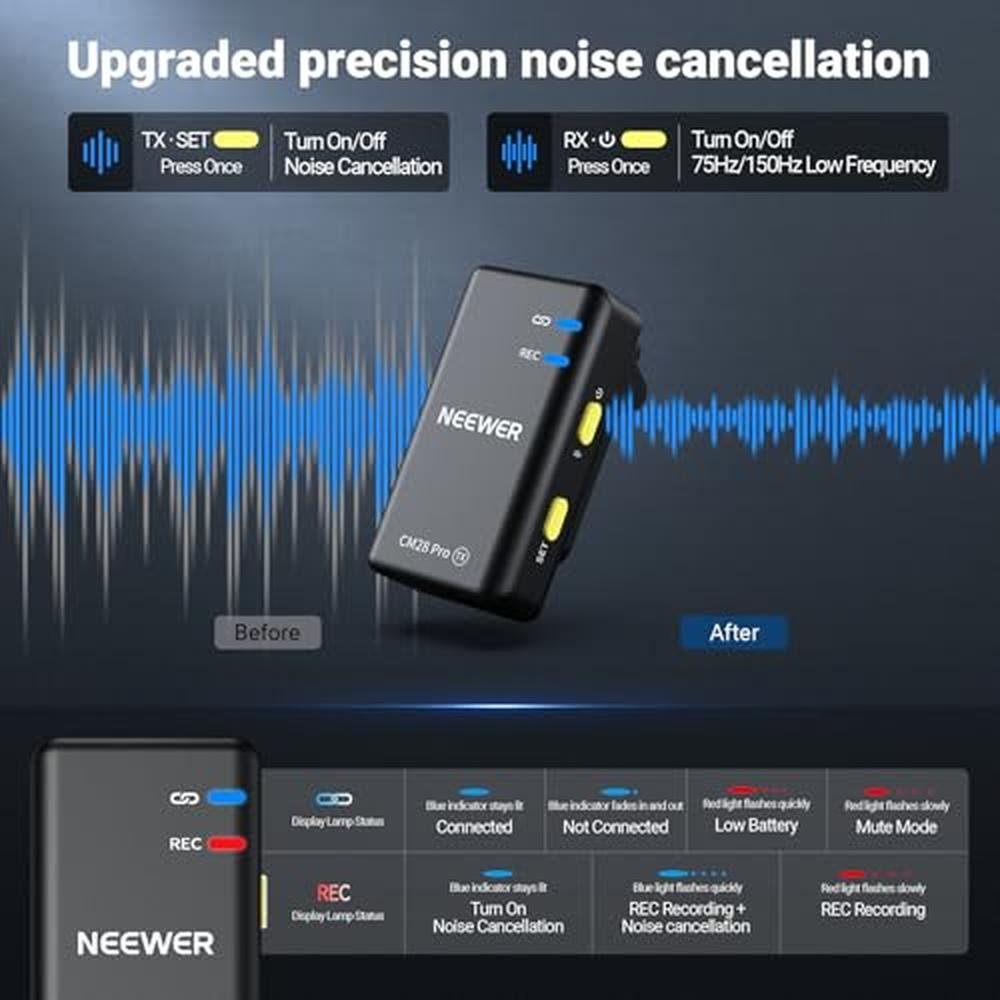 Neewer CM28 Pro Wireless Lavalier Lapel Microphone System – Close-up Detail