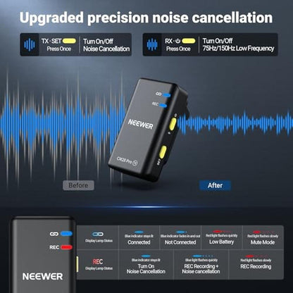 Neewer CM28 Pro Wireless Lavalier Lapel Microphone System – Close-up Detail