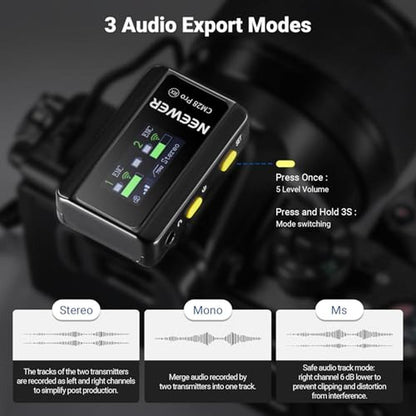 Neewer CM28 Pro Wireless Lavalier Lapel Microphone System – In Use