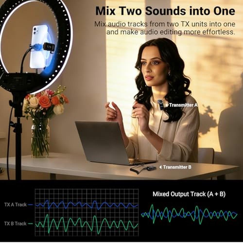 Neewer CM28 Pro Wireless Lavalier Lapel Microphone System – Packaging
