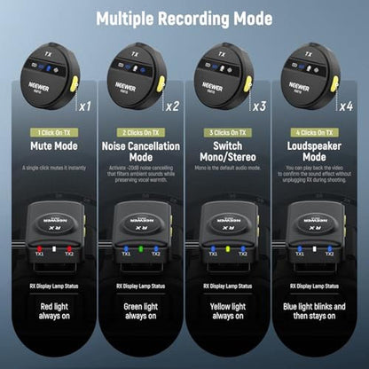 Neewer KM18: Wireless Lavalier Microphone with USB-C – Packaging